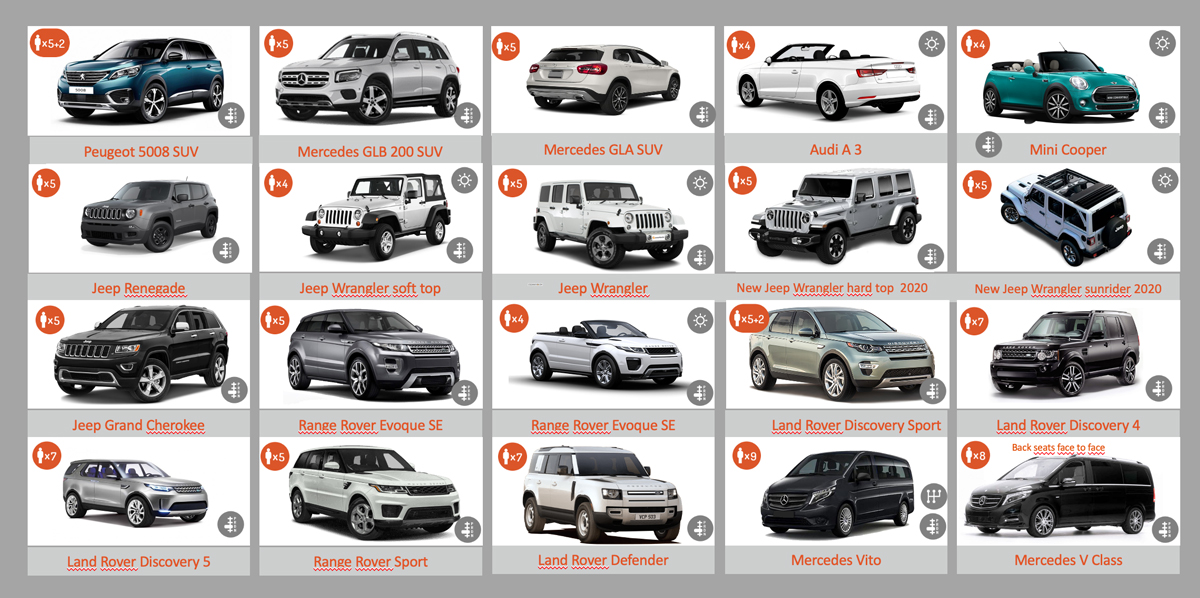 Car Hire Guaranteed Best price ! Villas 2000